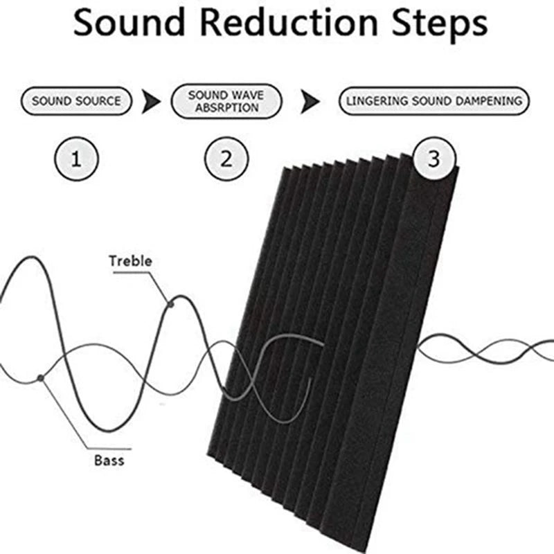60 Pieces Sound Insulation Foam Panels for Studio and Home Use, 2.5 x 30 x 30 cm